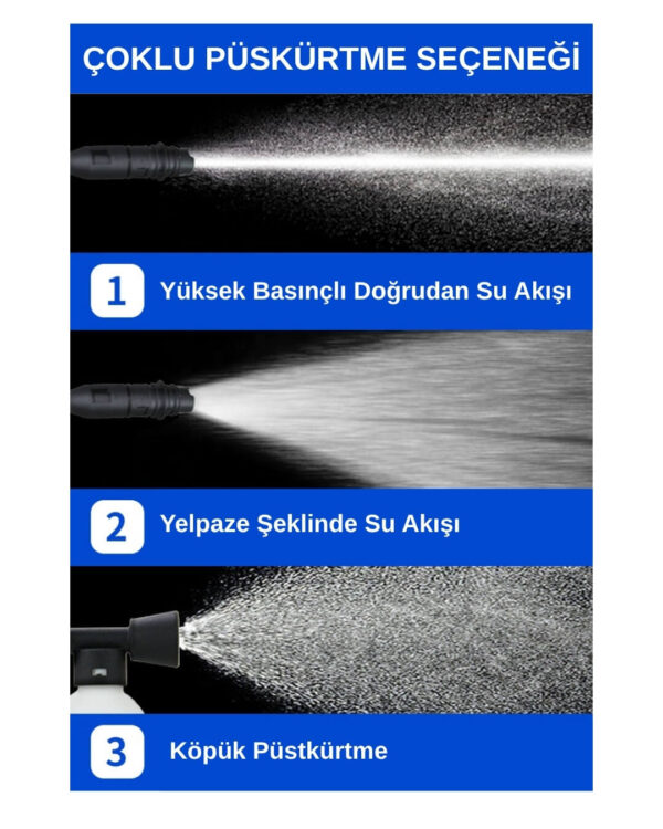 Pure ES 150 Bar Yüksek Basınçlı Yıkama Makinesi - Görsel 8