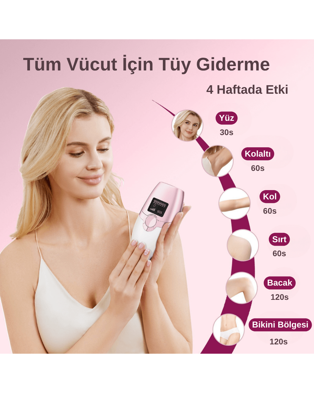 T4 Taşınabilir IPL Lazer Epilasyon Cihazı – Ev Tipi Tüy Giderme Aleti - Görsel 4